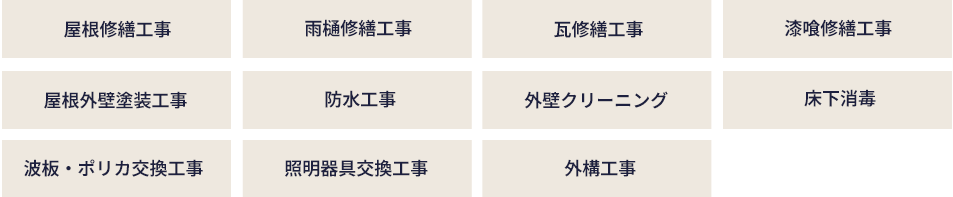 「和行」の工事内容は、屋根修繕修理 雨樋修繕工事 瓦修繕工事 漆喰修繕工事 屋根外壁塗装工事 防水加工 外壁クリーニング 床下消毒 波板・ポリカ交換工事 照明器具交換工事 外構工事 など、多岐にわたります。「和行」は高品質な工事を提供します。